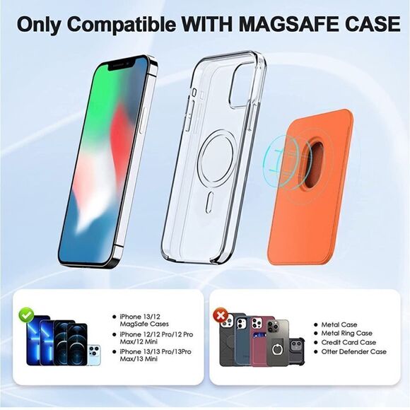 Magnetic Wallet Card Holder For iPhone with MagSafe Case, Navy Blue/ Black Color - Picture 7 of 9